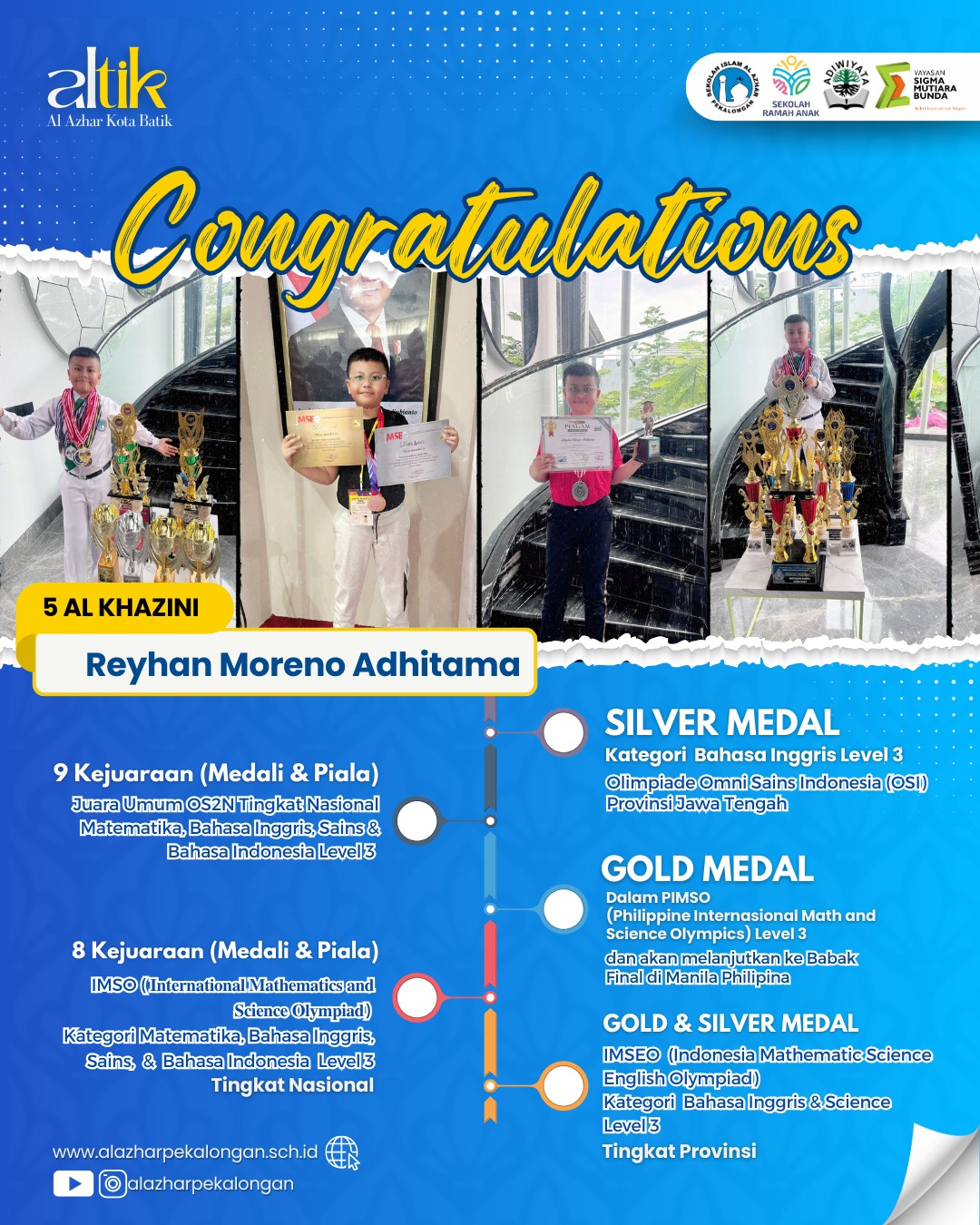 Deretan Medali Emas dari 5 AL KHAZINI – Reyhan Harumkan ALTIK